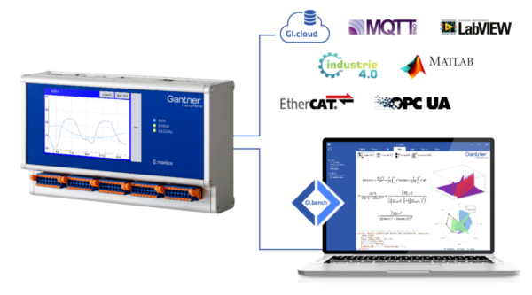 Q.monixx A117 Data Logger - Image 2